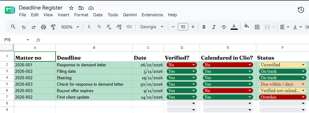 Deadline register in Google Sheets with live status colors