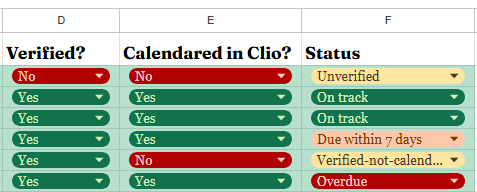 Deadline register dropdowns and status formulas